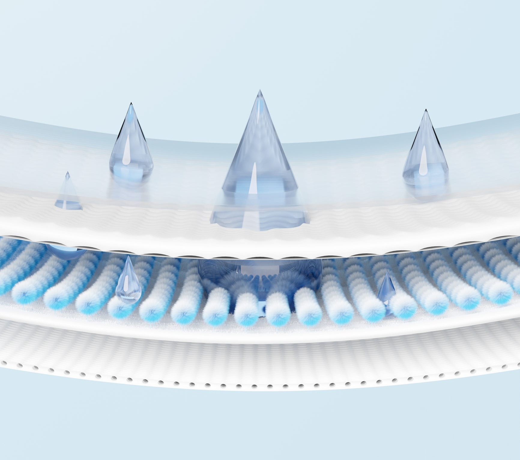 A digital illustration showing a cross-section of a multi-layered material, likely an absorbent pad. Droplets of liquid are shown on the top layer and penetrating through the inner layers, illustrating absorbency.