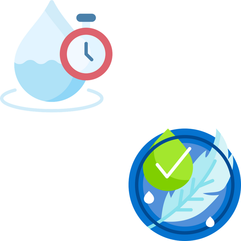 Icons for all day protection and hypoallergenic