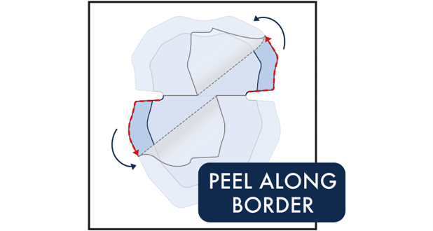 Instruction graphic showing a peel-off Liner layer with arrows indicating removal direction and a dark blue label that reads 'PEEL ALONG BORDER'.