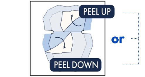 Diagram showing how to remove the top or bottom liners from an underarm sweat patch during application.