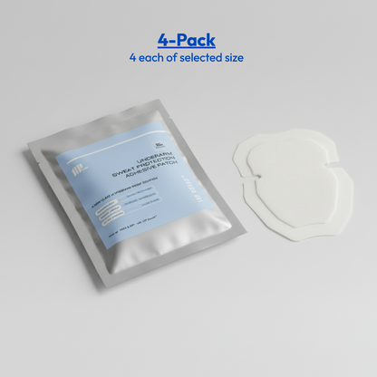 The Moment Kit 4-pack for armpit sweat patches, showing one sealed foil pouch and one sample patch.