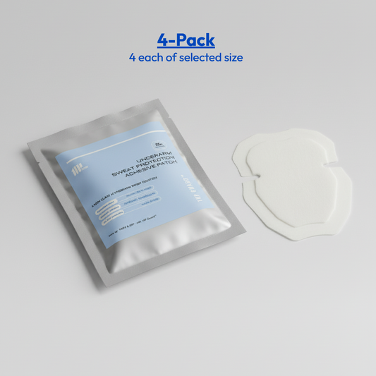 The Moment Kit 4-pack for armpit sweat patches, showing one sealed foil pouch and one sample patch.
